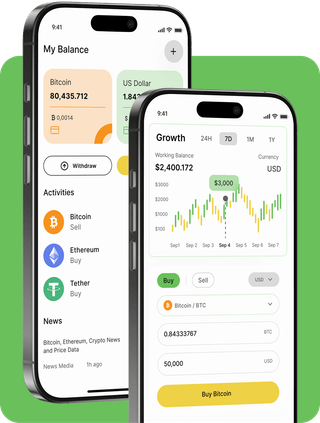 Royal Fundara trading platform with live market data